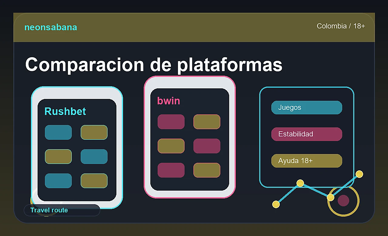 Comparacion de plataformas en neonsabana